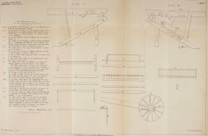 James Hargreaves' patent for the spinning jenny is approved 1770.