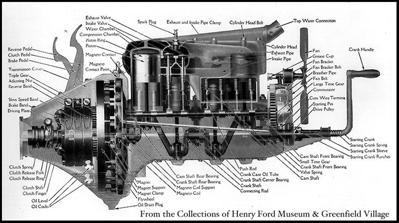 ford model t engine parts